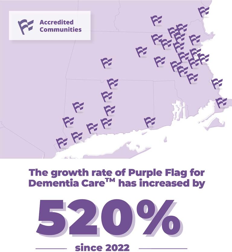 PurpleFlag Accredited Communities Map